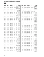 Предварительный просмотр 84 страницы Sony HCD-GTR6 Service Manual