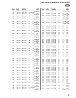 Предварительный просмотр 85 страницы Sony HCD-GTR6 Service Manual