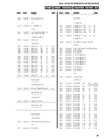 Preview for 87 page of Sony HCD-GTR6 Service Manual