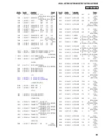 Предварительный просмотр 89 страницы Sony HCD-GTR6 Service Manual