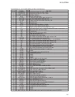 Preview for 51 page of Sony HCD-GTR88 Service Manual