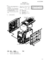 Предварительный просмотр 53 страницы Sony HCD-GTR88 Service Manual