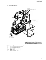 Предварительный просмотр 59 страницы Sony HCD-GTR88 Service Manual