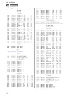 Предварительный просмотр 72 страницы Sony HCD-GTR88 Service Manual