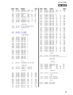 Предварительный просмотр 75 страницы Sony HCD-GTR88 Service Manual