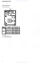 Preview for 4 page of Sony HCD-GTX66 Service Manual