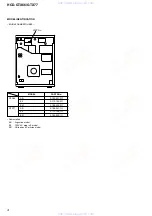 Предварительный просмотр 4 страницы Sony HCD-GTX66 Service Manual