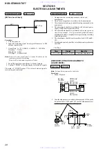 Preview for 28 page of Sony HCD-GTX66 Service Manual