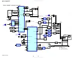 Предварительный просмотр 36 страницы Sony HCD-GTX66 Service Manual