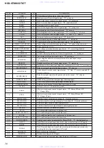 Предварительный просмотр 70 страницы Sony HCD-GTX66 Service Manual