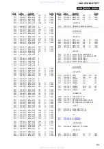 Preview for 83 page of Sony HCD-GTX66 Service Manual