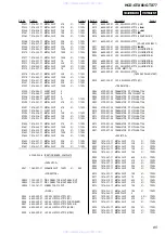 Предварительный просмотр 85 страницы Sony HCD-GTX66 Service Manual