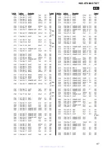 Предварительный просмотр 87 страницы Sony HCD-GTX66 Service Manual