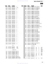 Preview for 89 page of Sony HCD-GTX66 Service Manual