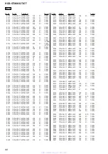 Preview for 90 page of Sony HCD-GTX66 Service Manual