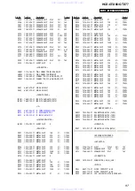 Preview for 97 page of Sony HCD-GTX66 Service Manual