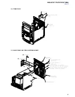 Предварительный просмотр 17 страницы Sony HCD-GTX777 Service Manual