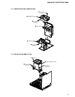 Предварительный просмотр 19 страницы Sony HCD-GTX777 Service Manual