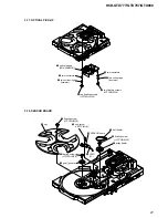 Предварительный просмотр 21 страницы Sony HCD-GTX777 Service Manual