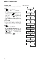 Предварительный просмотр 24 страницы Sony HCD-GTX777 Service Manual