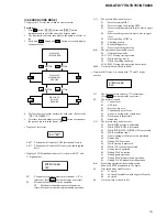 Предварительный просмотр 25 страницы Sony HCD-GTX777 Service Manual