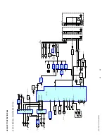 Предварительный просмотр 36 страницы Sony HCD-GTX777 Service Manual