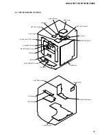 Предварительный просмотр 37 страницы Sony HCD-GTX777 Service Manual