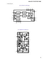 Предварительный просмотр 67 страницы Sony HCD-GTX777 Service Manual