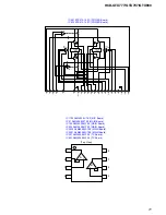 Предварительный просмотр 71 страницы Sony HCD-GTX777 Service Manual