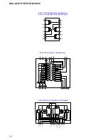 Предварительный просмотр 72 страницы Sony HCD-GTX777 Service Manual