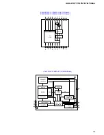 Предварительный просмотр 73 страницы Sony HCD-GTX777 Service Manual