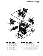 Предварительный просмотр 83 страницы Sony HCD-GTX777 Service Manual