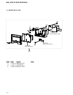 Предварительный просмотр 84 страницы Sony HCD-GTX777 Service Manual