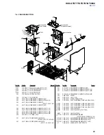 Предварительный просмотр 85 страницы Sony HCD-GTX777 Service Manual