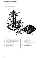 Предварительный просмотр 86 страницы Sony HCD-GTX777 Service Manual