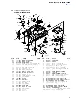 Предварительный просмотр 87 страницы Sony HCD-GTX777 Service Manual