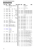 Предварительный просмотр 90 страницы Sony HCD-GTX777 Service Manual