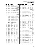 Предварительный просмотр 91 страницы Sony HCD-GTX777 Service Manual