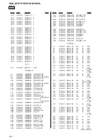 Предварительный просмотр 94 страницы Sony HCD-GTX777 Service Manual