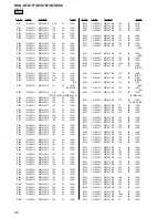 Предварительный просмотр 96 страницы Sony HCD-GTX777 Service Manual