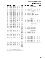 Предварительный просмотр 97 страницы Sony HCD-GTX777 Service Manual