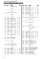 Предварительный просмотр 98 страницы Sony HCD-GTX777 Service Manual