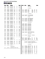 Предварительный просмотр 104 страницы Sony HCD-GTX777 Service Manual