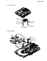 Preview for 21 page of Sony HCD-GTX88 Service Manual