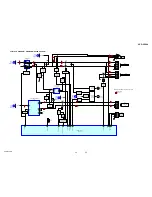 Предварительный просмотр 35 страницы Sony HCD-GTX88 Service Manual