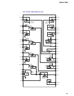 Предварительный просмотр 65 страницы Sony HCD-GTX88 Service Manual