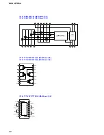 Предварительный просмотр 66 страницы Sony HCD-GTX88 Service Manual