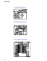 Preview for 68 page of Sony HCD-GTX88 Service Manual