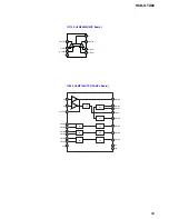 Предварительный просмотр 69 страницы Sony HCD-GTX88 Service Manual