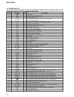 Предварительный просмотр 70 страницы Sony HCD-GTX88 Service Manual